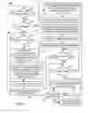 Fig. 05 - Creation and management of dynamic quick response (QR) codes