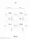 Fig. 17 - Multi-compartment neurons with neural cores