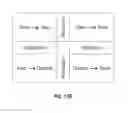 Fig. 20 - Multi-compartment neurons with neural cores
