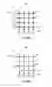 Fig. 29 - Multi-compartment neurons with neural cores