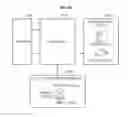 Fig. 23 - Method and apparatus for extending neural network