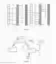 Fig. 05 - Neural network learning and collaboration apparatus and methods