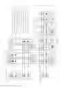 Fig. 07 - Autonomous thinking pattern generator