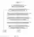 Fig. 04 - Indentifying locations of potential user errors during manipulation of multimedia content