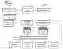 Fig. 01 - Systems, methods, and computer program products for expediting expertise