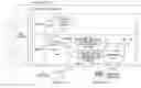 Fig. 01 - Information processing method