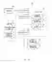 Fig. 06 - Information processing method