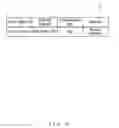 Fig. 09 - Information processing method