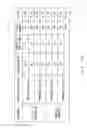 Fig. 11 - Information processing method