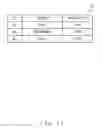 Fig. 12 - Information processing method