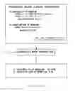 Fig. 19 - Information processing method
