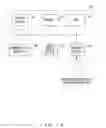 Fig. 22 - Information processing method