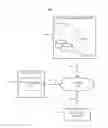 Fig. 01 - Iterative classifier training on online social networks