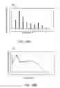 Fig. 14 - Generating dynamically controllable composite data structures from a plurality of data segments
