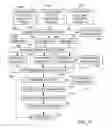 Fig. 08 - Dynamic data structures for data-driven modeling