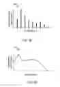 Fig. 14 - Dynamic data structures for data-driven modeling