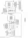 Fig. 16 - Dynamic data structures for data-driven modeling