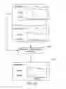 Fig. 23 - Dynamic data structures for data-driven modeling