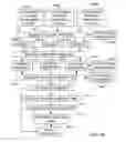 Fig. 25 - Dynamic data structures for data-driven modeling