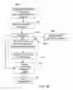 Fig. 30 - Dynamic data structures for data-driven modeling