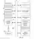 Fig. 34 - Dynamic data structures for data-driven modeling