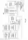 Fig. 38 - Dynamic data structures for data-driven modeling