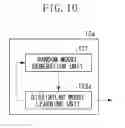 Fig. 11 - INFORMATION PROCESSING APPARATUS, INFORMATION PROCESSING METHOD, AND RECORDING MEDIUM FOR CLASSIFYING INPUT DATA