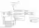 Fig. 01 - Decision tree machine learning
