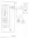 Fig. 04 - Decision tree machine learning