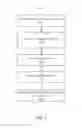 Fig. 07 - Decision tree machine learning