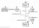 Fig. 01 - Multinode distributed integrity of producing files