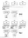 Fig. 05 - Multinode distributed integrity of producing files