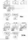 Fig. 06 - Multinode distributed integrity of producing files