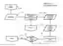 Fig. 10 - METHODS AND SYSTEMS FOR TRANSPORTATION OF OBJECTS AND PEOPLE THROUGH COLLABORATION NETWORKS OF PEOPLE CONNECTED VIA TRUST RELATIONSHIPS
