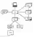 Fig. 01 - Dynamic binding of process patterns in a method architecture