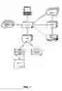 Fig. 02 - Dynamic binding of process patterns in a method architecture