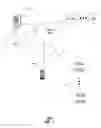 Fig. 02 - METHOD AND APPARATUS FOR IMPROVING SERVICE PROVIDER MAINTENANCE