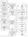 Fig. 04 - METHOD AND APPARATUS FOR IMPROVING SERVICE PROVIDER MAINTENANCE