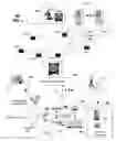 Fig. 05 - METHOD AND APPARATUS FOR IMPROVING SERVICE PROVIDER MAINTENANCE