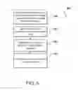 Fig. 06 - GENERATING A GREEN BUSINESS GUIDE