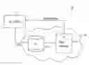 Fig. 01 - Apparatus and method for call center service level prediction and action