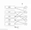 Fig. 03 - Apparatus and method for call center service level prediction and action