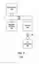 Fig. 07 - PROCESS FLOW HEADER