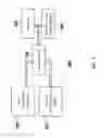 Fig. 04 - ESTIMATING DIMENSIONAL WEIGHT OF A PACKAGE