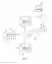 Fig. 02 - System and method of providing replenishment and pick-up services to one or more cash handling devices