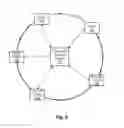 Fig. 09 - System and method of providing replenishment and pick-up services to one or more cash handling devices
