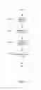 Fig. 12 - System and method of providing replenishment and pick-up services to one or more cash handling devices