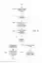 Fig. 13 - System and method of providing replenishment and pick-up services to one or more cash handling devices