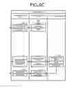 Fig. 14 - IMAGE-FORMING-APPARATUS CONTROL SYSTEM, CONTROL METHOD, AND COMPUTER PROGRAM PRODUCT