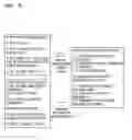 Fig. 08 - System and method of providing to-do list of user